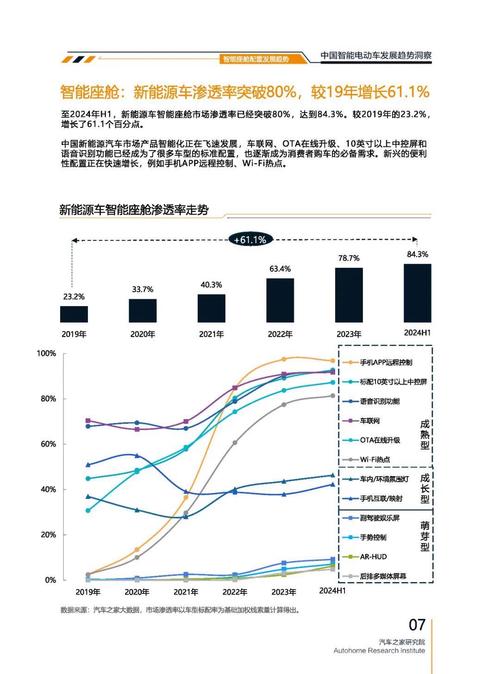 广州339起亚对未来市场的预测，名爵汽车品牌文化的传播